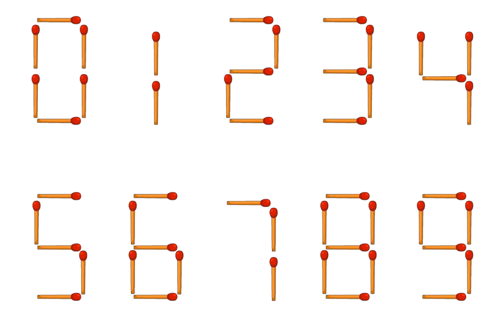 我们可以用火柴棒摆出数字0至9如果给你10根火柴棒10根全部用上