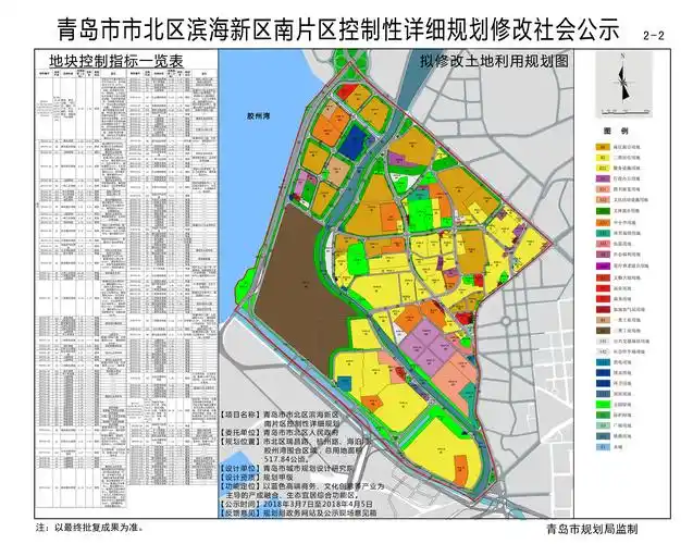 青岛市市北区滨海新区南片区控制性详细规划