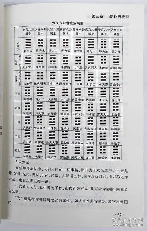 如何用周易卦象占卜_章莹颖卦象占卜_如何用周易卦象占卜