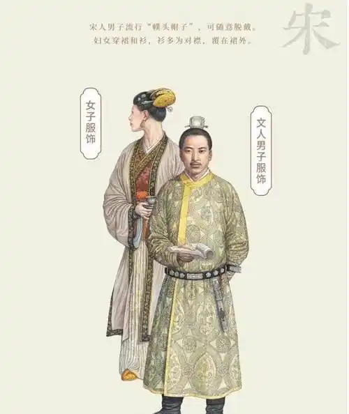 服装_女子_男子