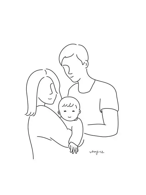 属于一家三口的简笔画人物