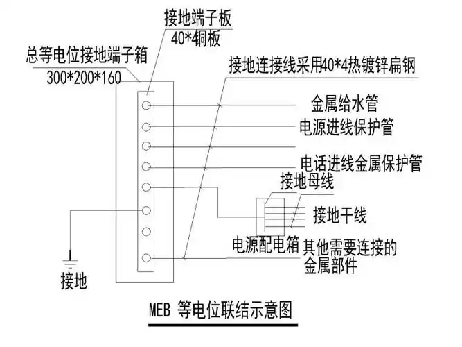 10meb等电位联结示意图