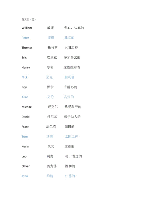 女生好听罕见的英文名 如何取英文名字