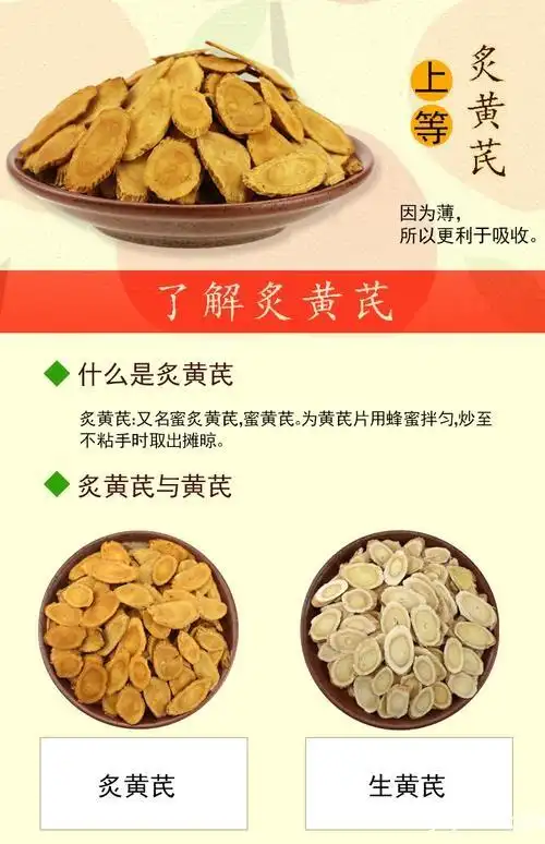 生黄芪和炙黄芪在功效上是有一定区别的,生黄芪具有固表止汗,托疮生肌