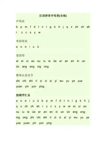 汉语拼音字母表全部