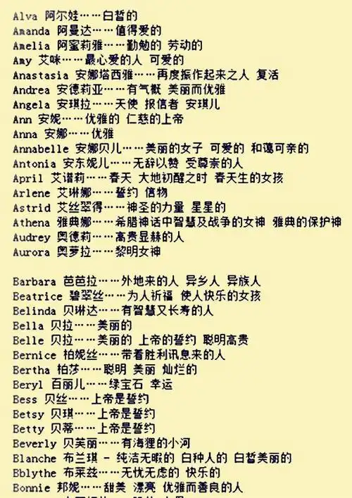 好听且寓意好的英文名字女孩