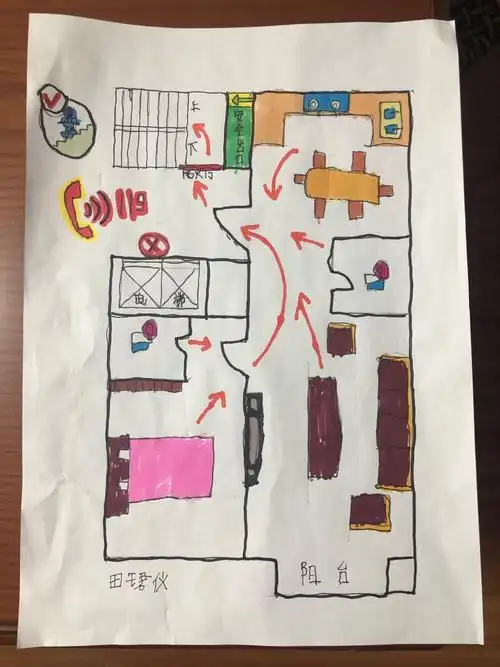 【宅在家里的收获合集】裕龙二区幼儿园 大二班(三)