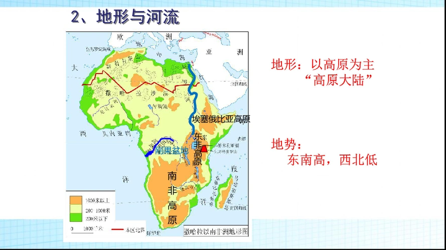 2019春人教部编版地理七下83撒哈拉以南非洲共33张ppt