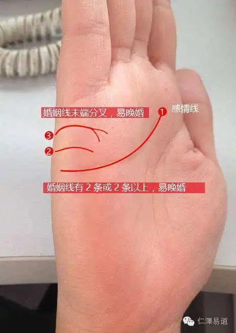 从你的手相上看婚姻线是早婚还是晚婚