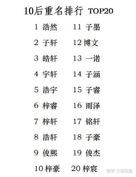 郭美美即将出狱又要坑哭郭美美重名之罪几何多