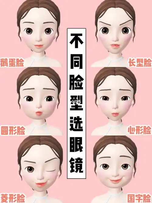 不同脸型选眼镜推荐