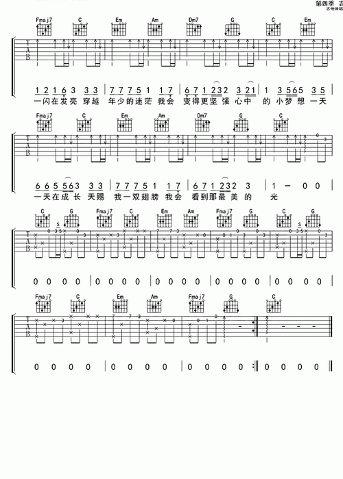《最美的光》吉他谱是根据尚琪琪的一首歌曲编配的谱子,吉他谱采用c调