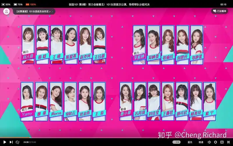 创造101第一次公演分组名单