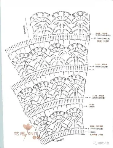 经典改版:女士钩针亮片丝麻葱衣开衫(附教程)