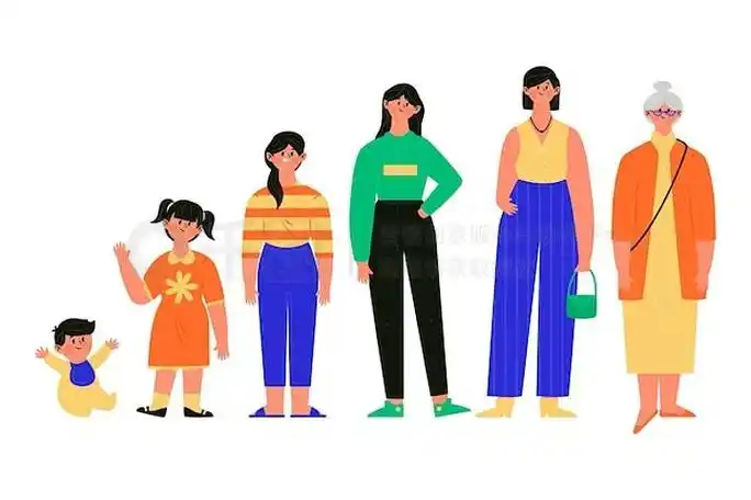 不同年龄段的人