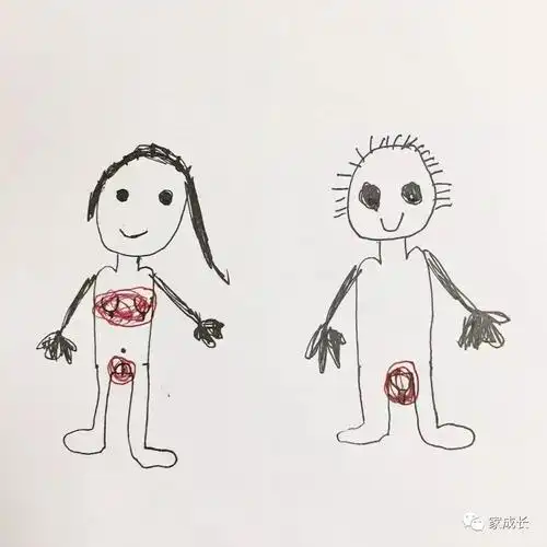 的男生女生不一样杨陶如(独舞欣妈)教孩子们区分哪些是身体好的接触