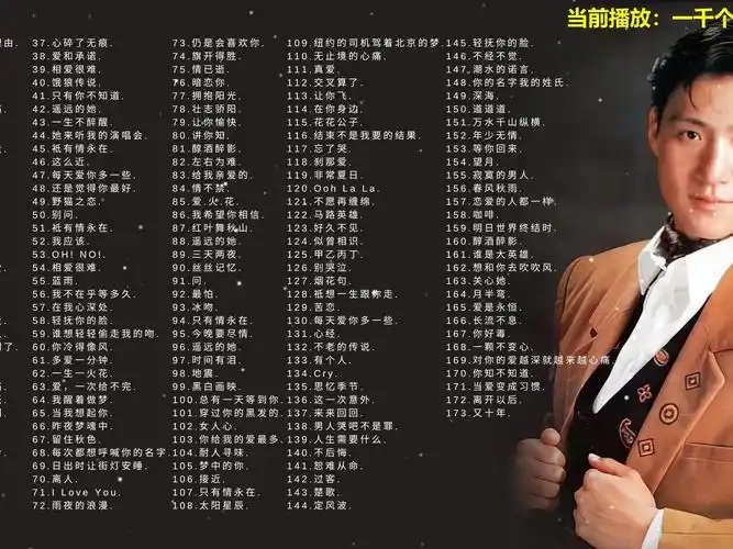 【歌神张学友歌曲全集】无损音质 173首合集 有歌词
