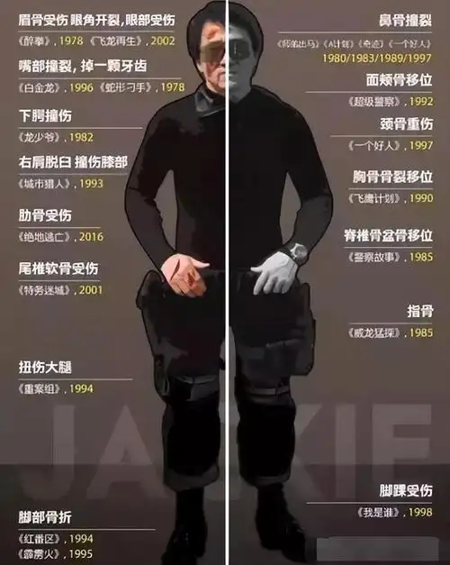 回顾:没有阳刚之气,还硬要装成男子汉,这几位小鲜肉不尴尬吗?