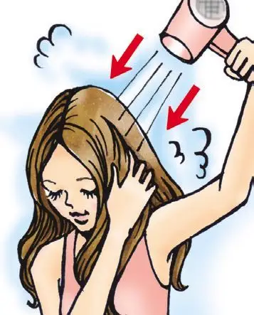 专业美发沙龙洗发&护发&干发方法大公开 - 靓发攻略