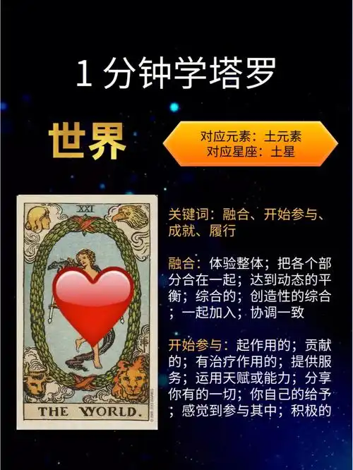 塔罗牌学习世界