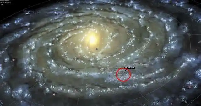 人类或避免不了进入银河系的危险区域,逃离地球将是最后选择!