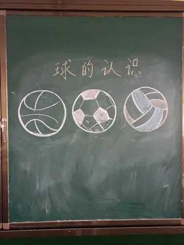 规范书写 有序板演 西街学校综合组板书设计汇总