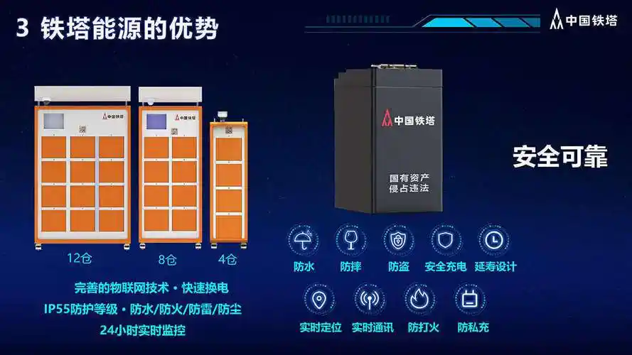 铁塔能源与品胜电子推出电变分离户外电源,引入换电生态_电池_广东分