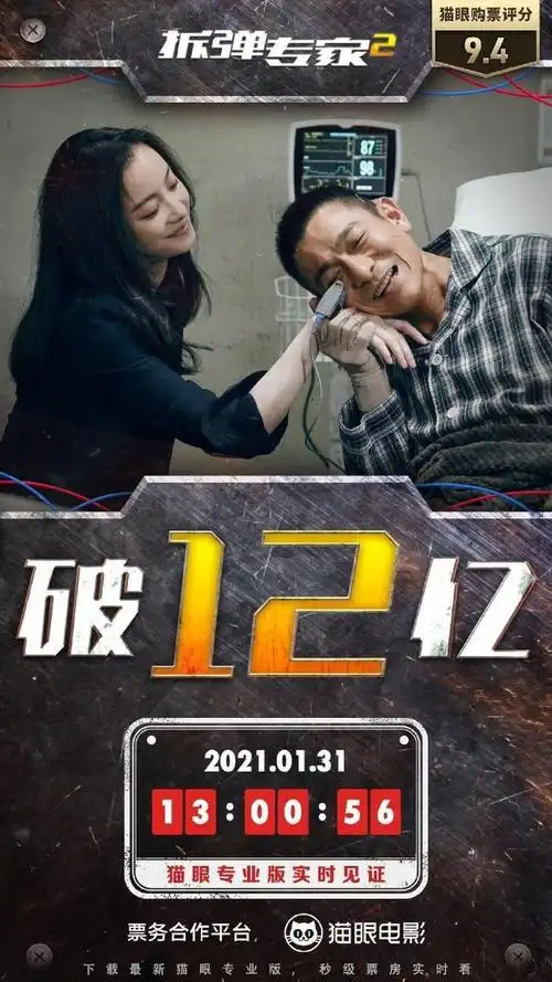 电影拆弹专家2票房破12亿