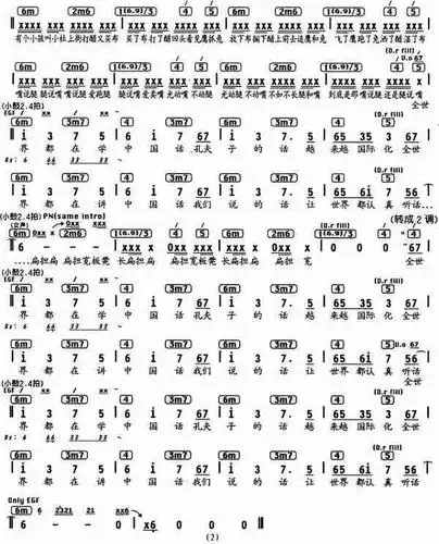 中国话(编配乐谱)_歌谱简谱_哆来咪123曲谱网