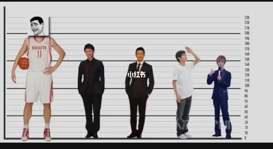 身高一米六的男人不能嫁_运动_相亲_情感_两性