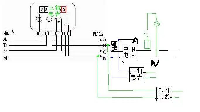 从380v三相线路电表中再分出去接220v单相表,这样是否正确?