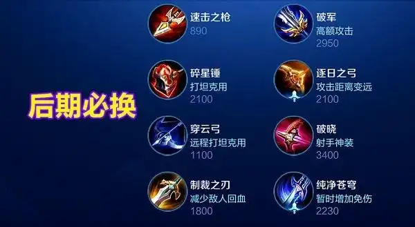 王者荣耀影刃为什么是冷门装备有哪些英雄出影刃会比电刀好