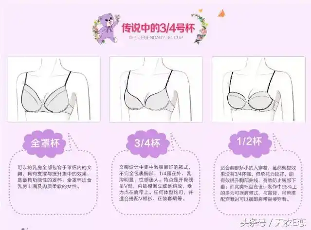 胸围大的你一样是a罩杯飞机场