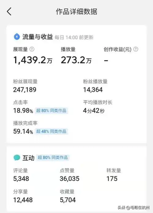 短视频的播放量怎么算钱如何做短视频自媒体赚钱