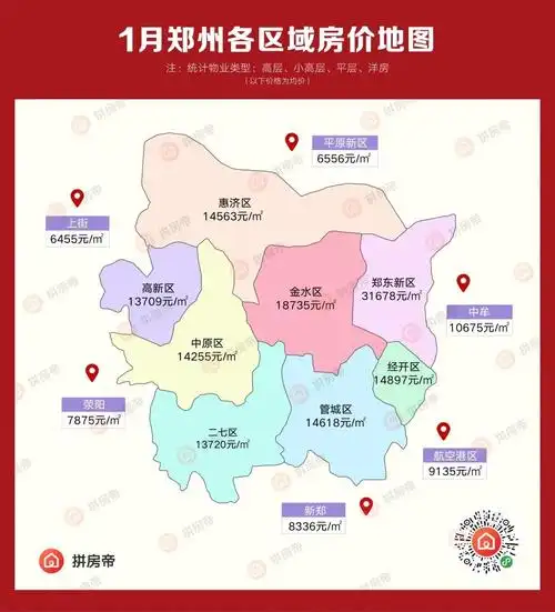 重大信号郑州最新房价地图出炉9个区房价下跌