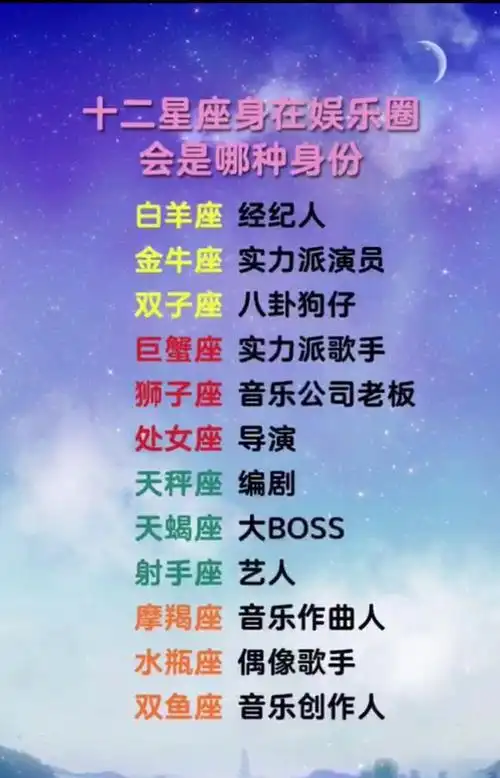 十二星座为谁放弃自我,十二星座娱乐圈哪种身份!星座骗人能力