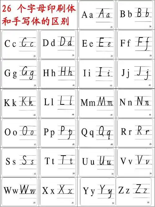 第1页 (共2页,当前第1页) 你可能喜欢 英语26个字母手写体 小学英语26