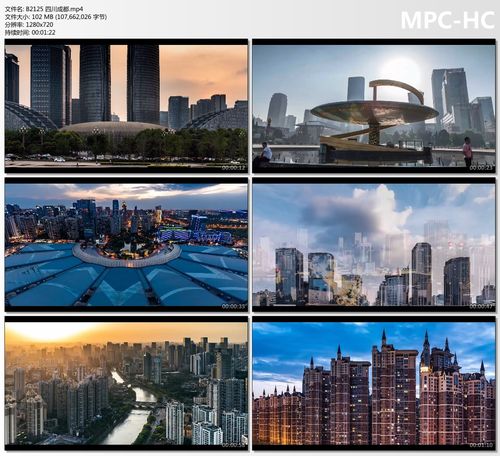 四川成都4k城市建筑地标风光风景宣传片延时航拍高清实拍视频素材