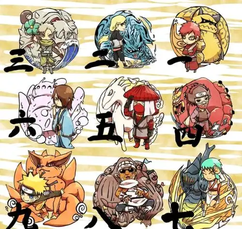 火影忍者:火影村人物帅照分享,末尾有可爱尾兽配图哦