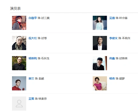 八零九零演员表介绍各人物关系是怎样的