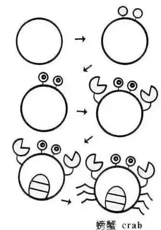 圆形简笔画圆形简笔画图片大全