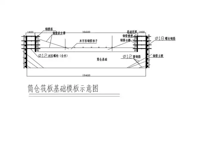 筏板基础模板示意图