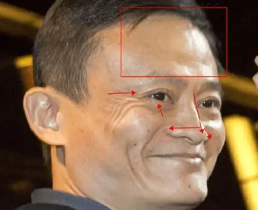 好男人面相痣图,你身边是否有这样的男人