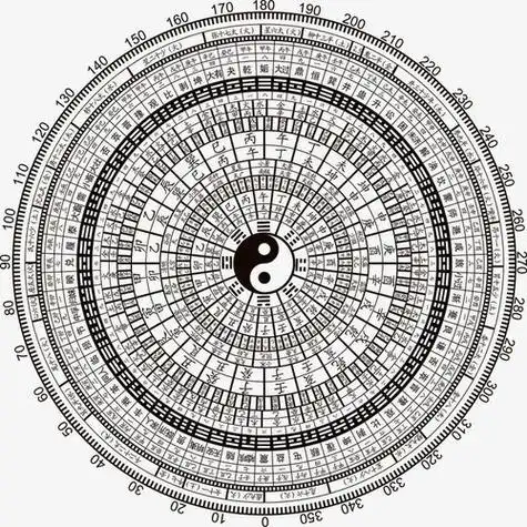 所以称八卦阵17三国时的诸葛亮用石头在四川奉节布设过八阵的方位