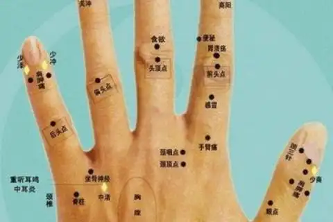 同样,对于大拇指上长痣的人出生会比普通的人有更高的起点,大多数都会