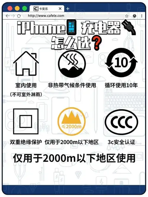 iphone充电器怎么选71