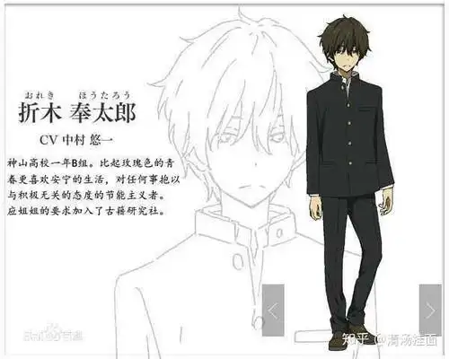 折木奉太郎,动画《冰菓》第一男主角.