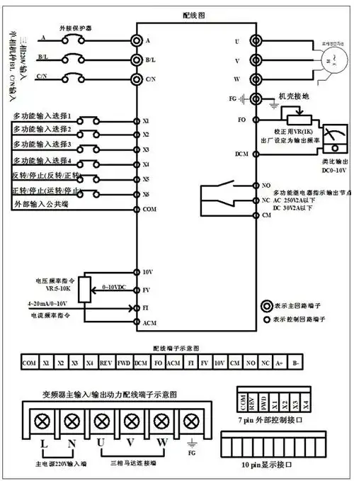 2kw220v电机调速器220v无级调速220v 2.2kw变频器