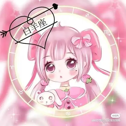 番外十二星座系列三头像2