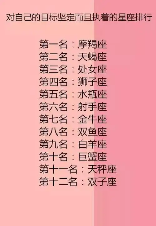 水瓶座的恋爱恐惧症排行十二星座恋爱恐惧症排行榜